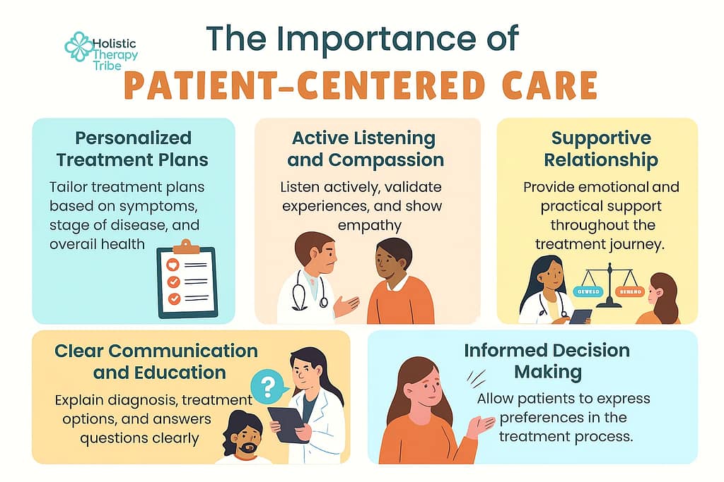 importance-of-patient-centered-care