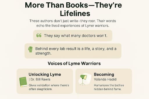 Top Books on Lyme Disease