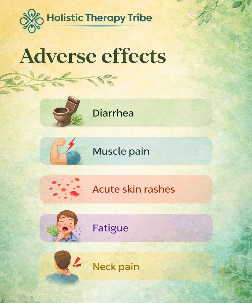 Adverse effects