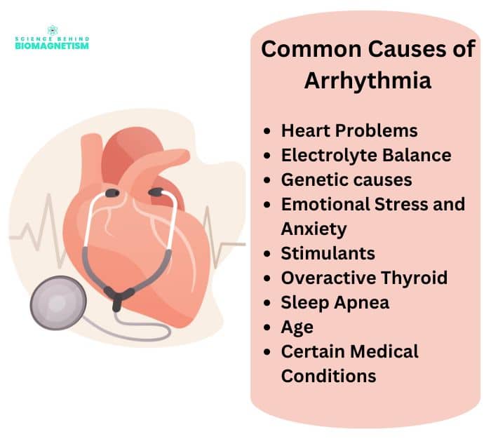 A person using an inhaler. Text highlights common asthma triggers: allergens, respiratory infections, physical exertion, air pollutants, weather changes, stress, and anxiety.
