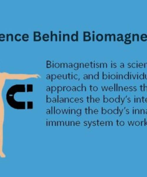 Human figure with arms outstretched, featuring biomagnetism symbols for pH balance.