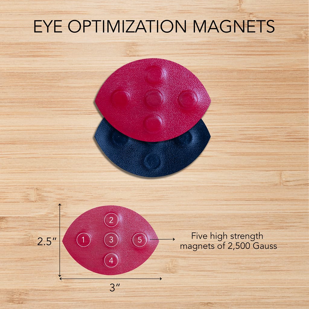 Biomagnetism Eye Optimization Magnets