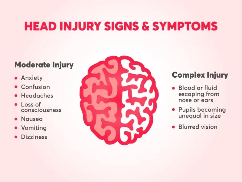 traumatic-brain-injury-and-biomagnetism
