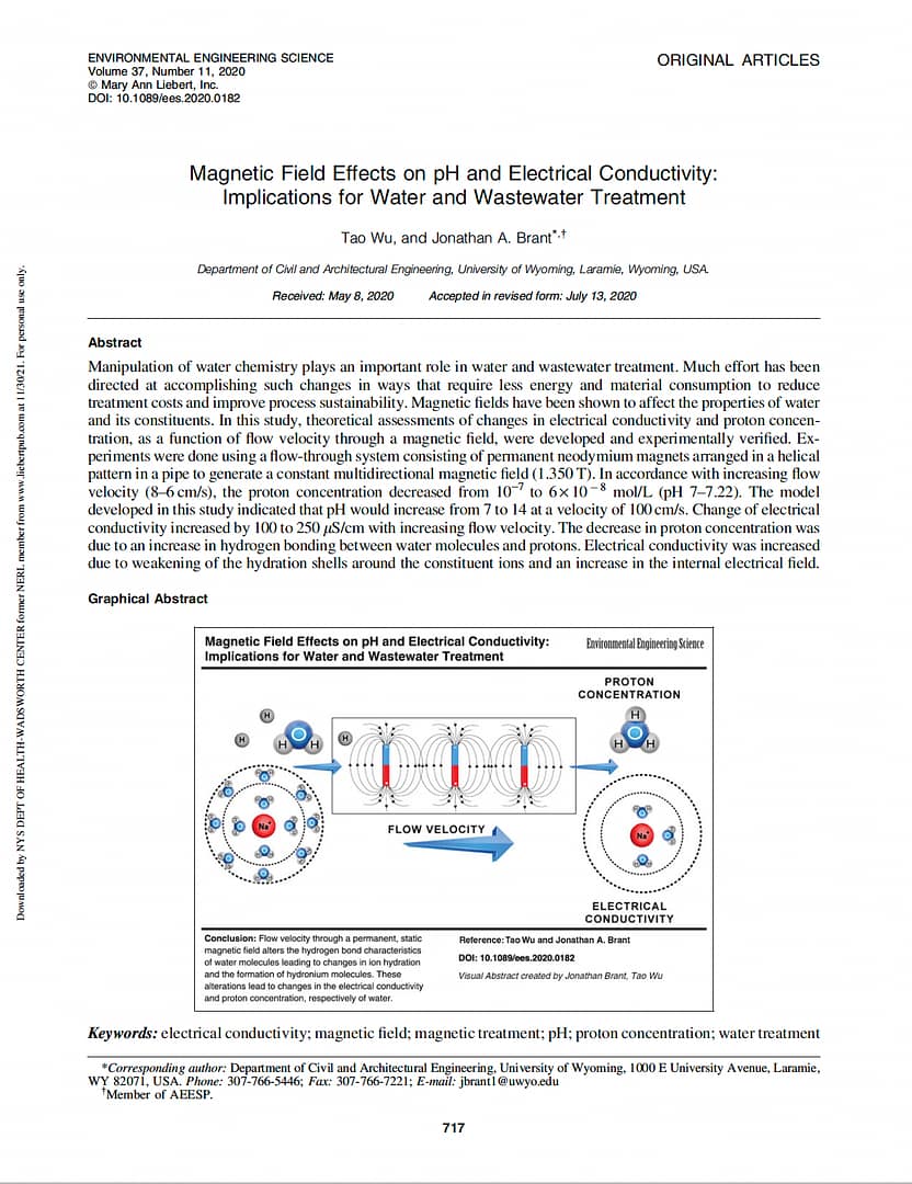 Magnetic field effect of pH