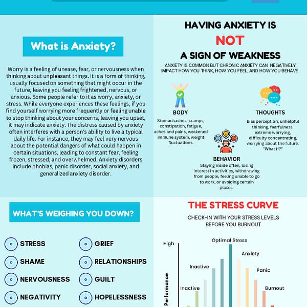 Anxiety