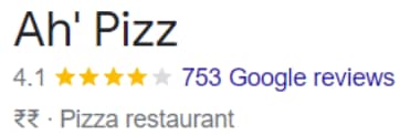 Ah-Pizz-google-ratings