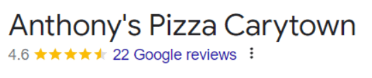 Anthony-Pizza-Restaurant-Google-Ratings