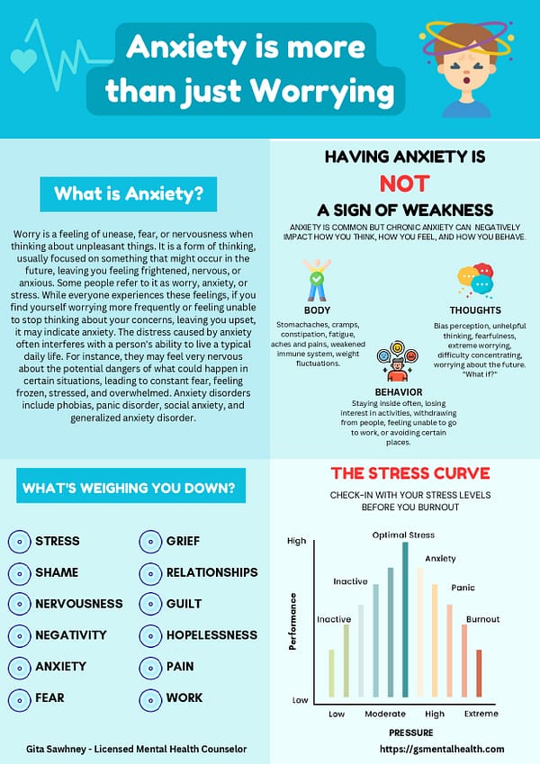 Anxiety