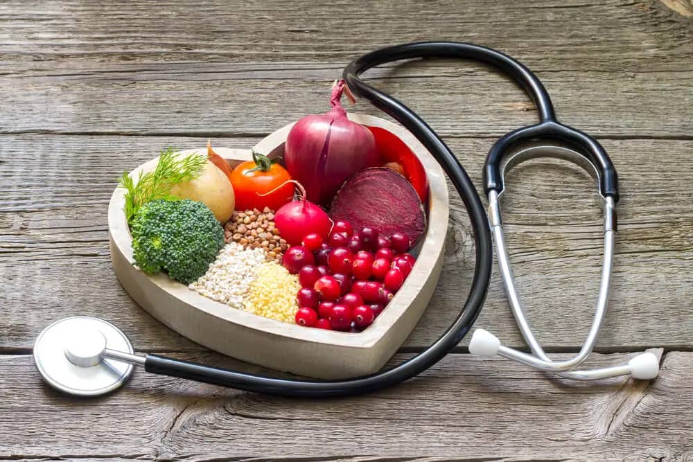 Functional=Medicine