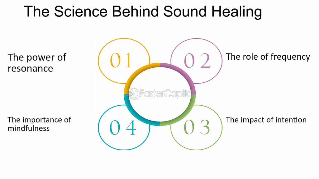 Obstacles-to-Sound-Healing-222