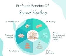 Sound-Healing-Tips