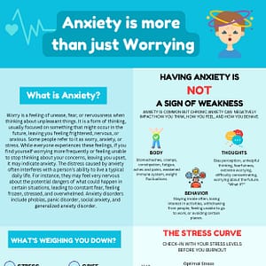 Anxiety