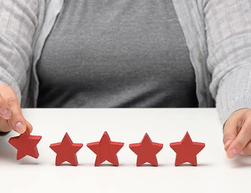 Assess The Current Reputation Of Your Brand