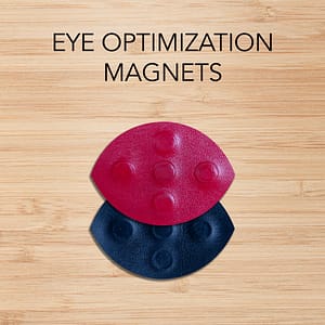 Eye Optimization Magnets