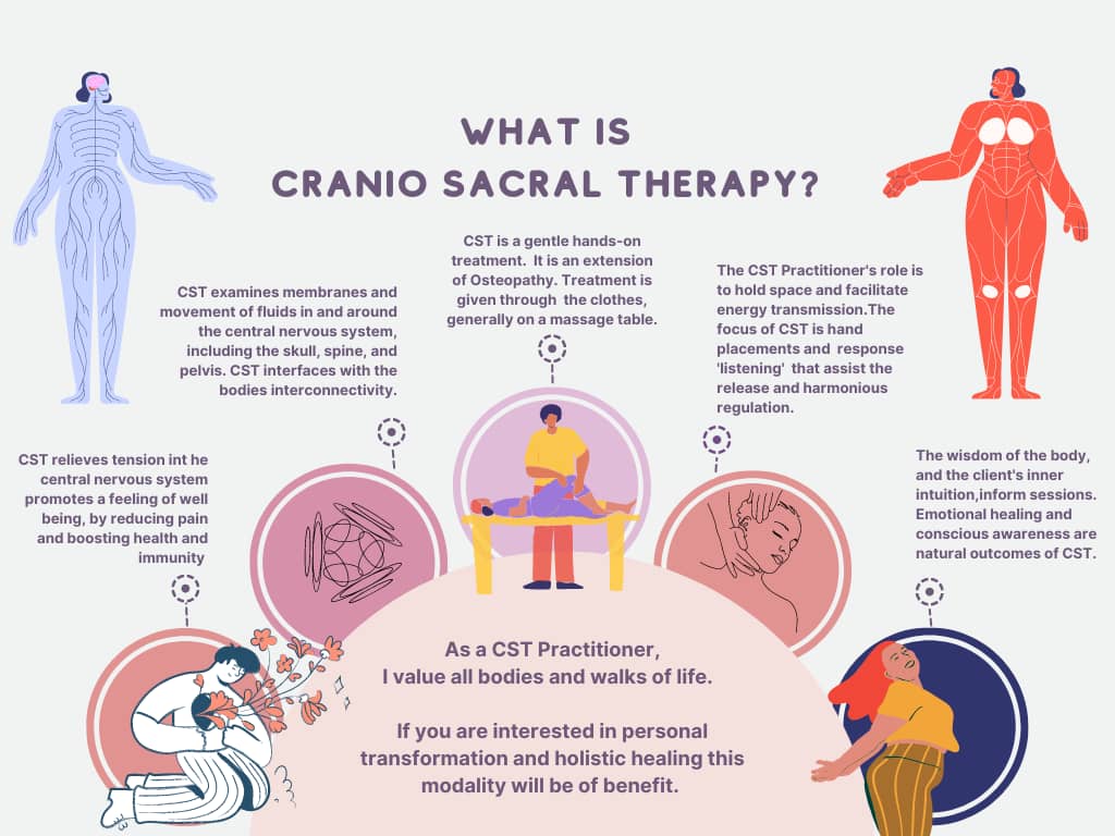 Cranial-Sacral-Therapy-111