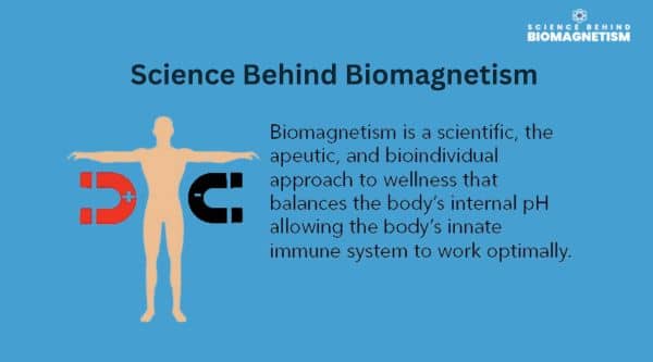 Human figure with arms outstretched, featuring biomagnetism symbols for pH balance.