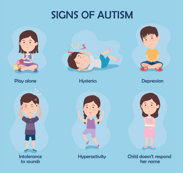 Autism in Adults